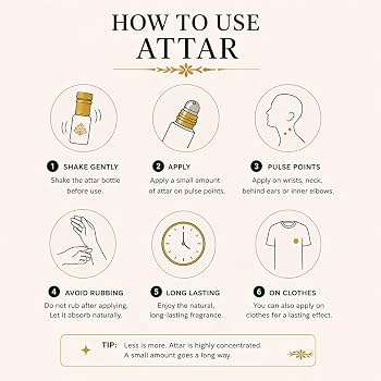 Surrati Eskabe Attar 100ml, 25ml, 12ml, | Long Lasting Non Alcoholic Arabic Perfume Oil